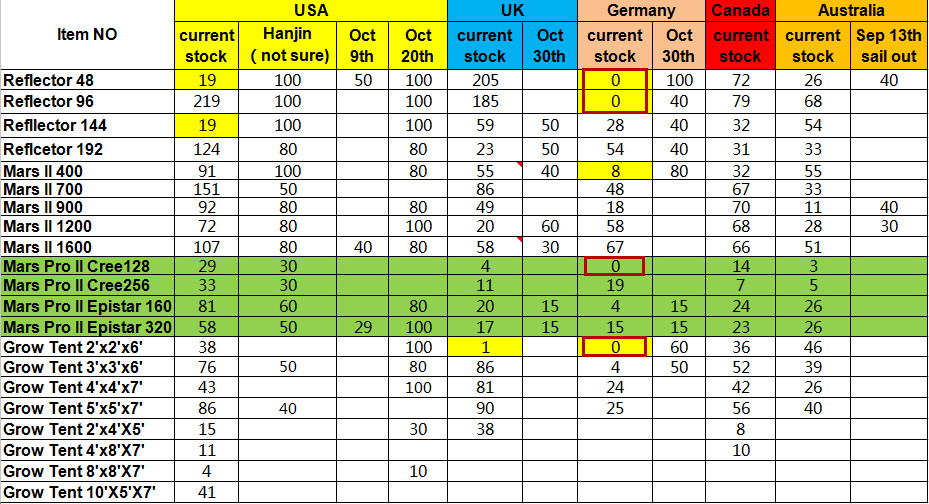 10.11 stock info.jpg