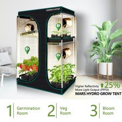 2-in-1 indoor grow tent - Mars Hydro.jpg