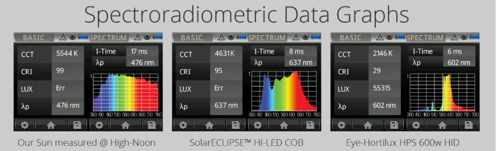 Amare SolarEclipse spectrum vs. sunlight.PNG