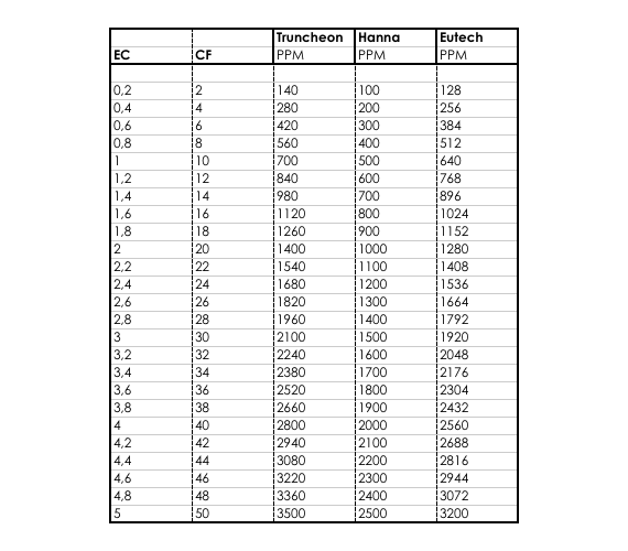 articles-electricalconductivity_text_0.png