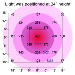 b42558a4-8309-4528-b033-886903c2493d._CR0,0,300,300_PT0_SX300__.jpg