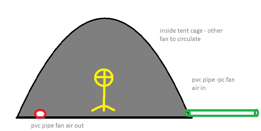 bloom fan set up.jpg