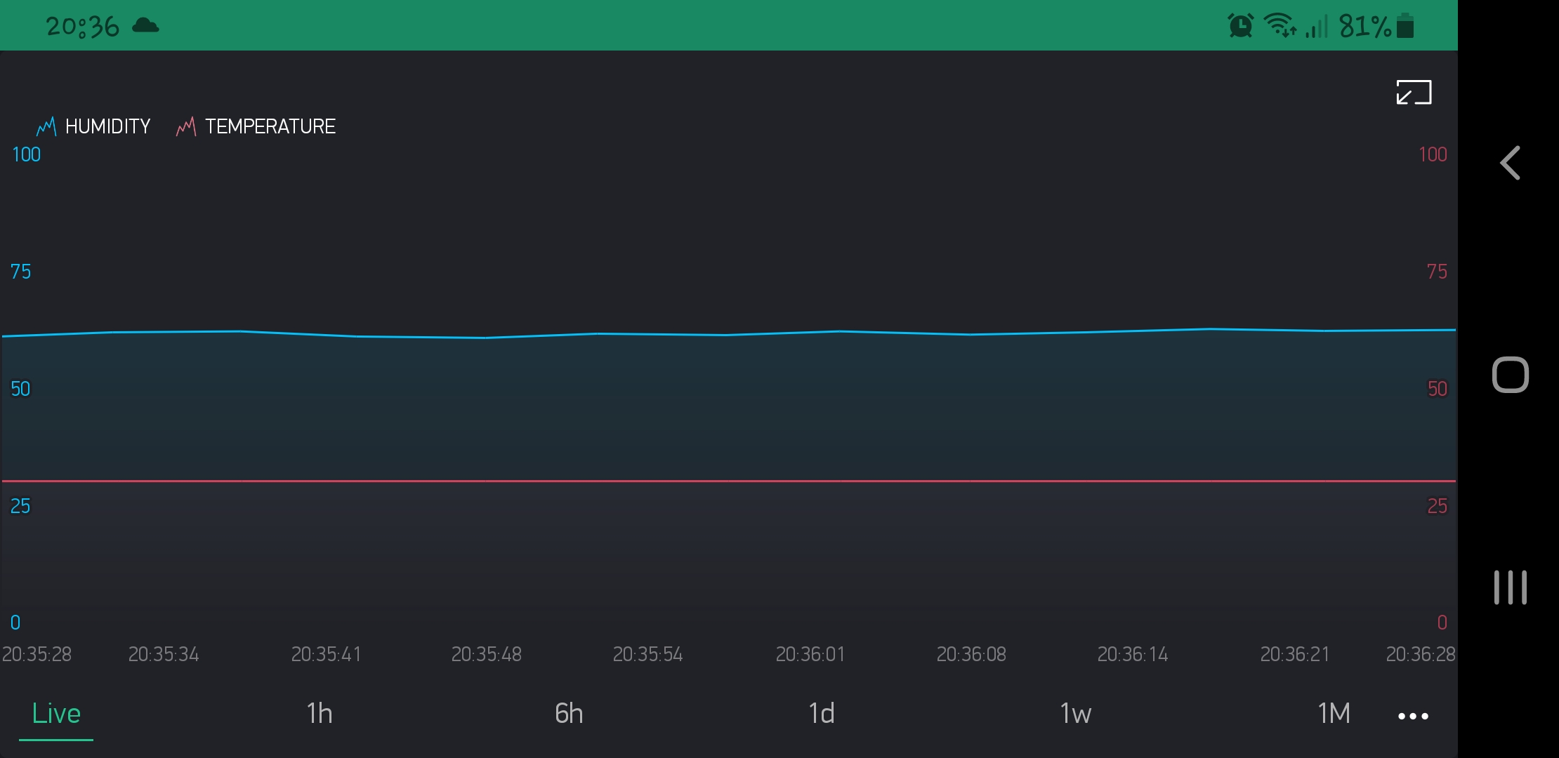 chart.jpg