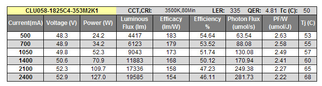 Citizen 1825 data.jpg