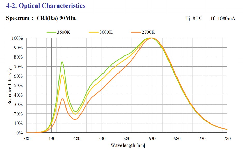 clu048spectrum.jpg