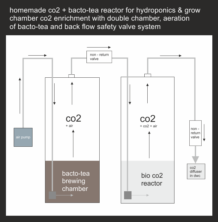 co2 reactor.png