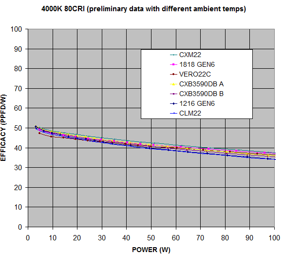 cob data.png