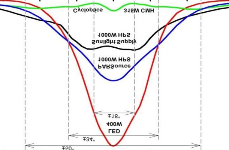 cycloptics-uniformity-jpg-491096-jpg.493134.jpg