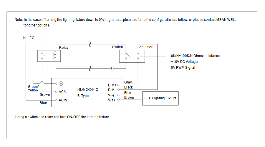 driver_diagram.png