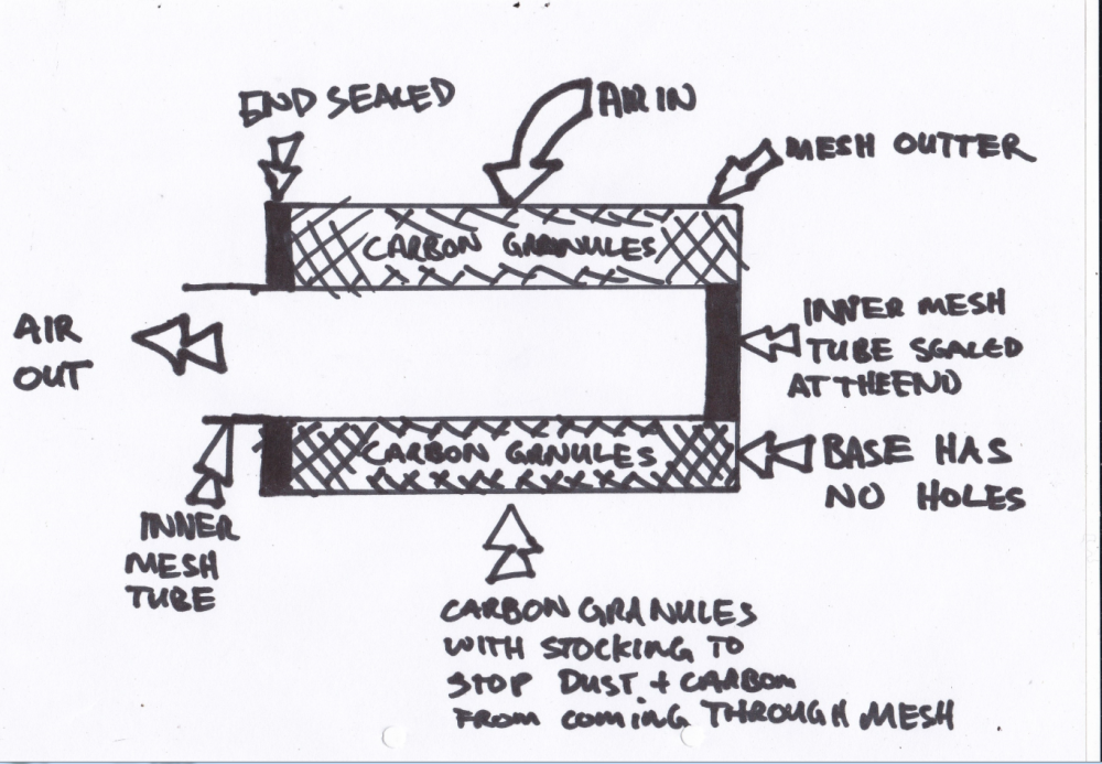 filter diagram.png