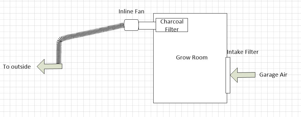 garage vent flex.jpg