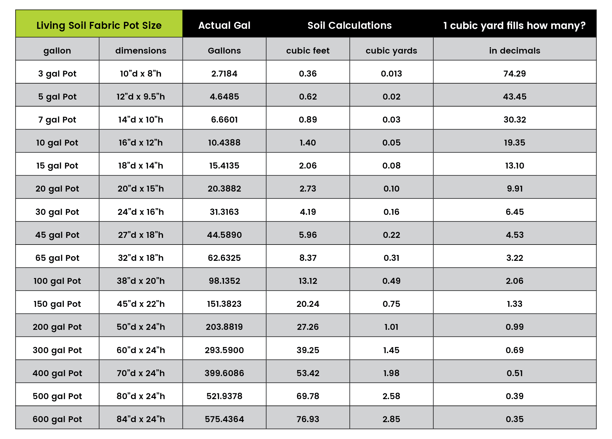 gr_soil_calculations-01-1 - Copy.png