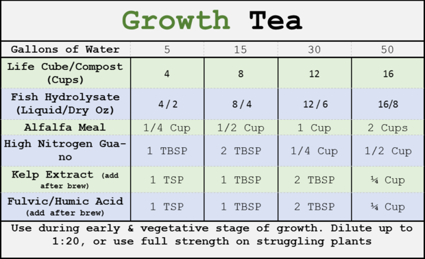 GROWTH TEA.png