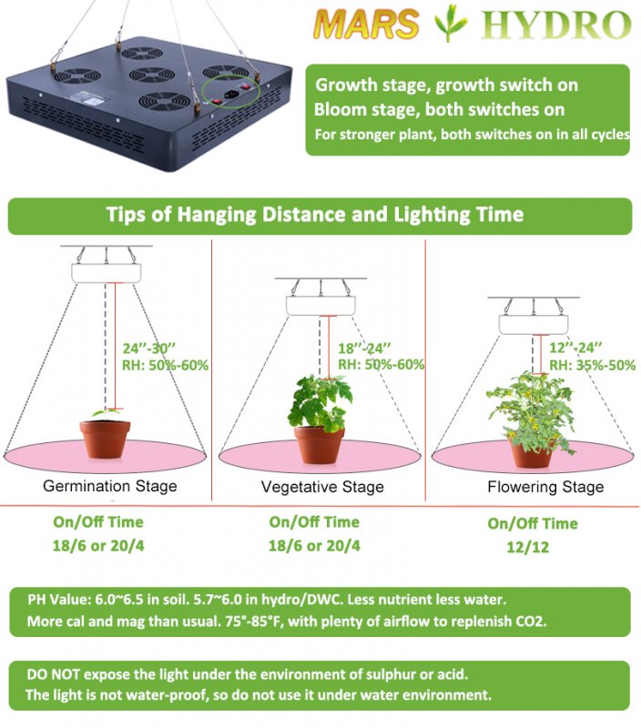 lighting info Mars II us new.jpg