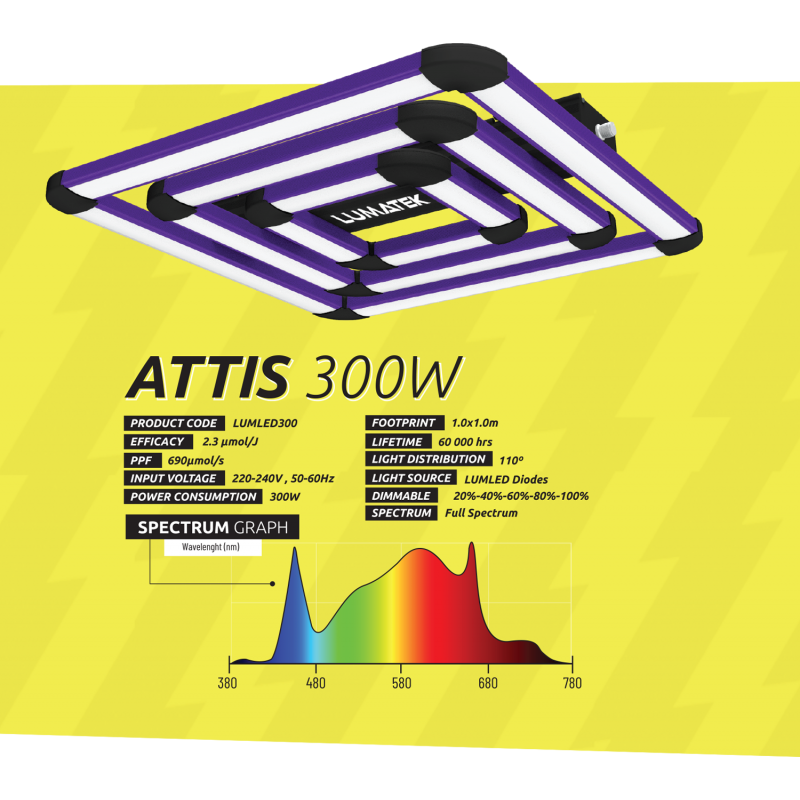 lumatek-attis-300w-led.png