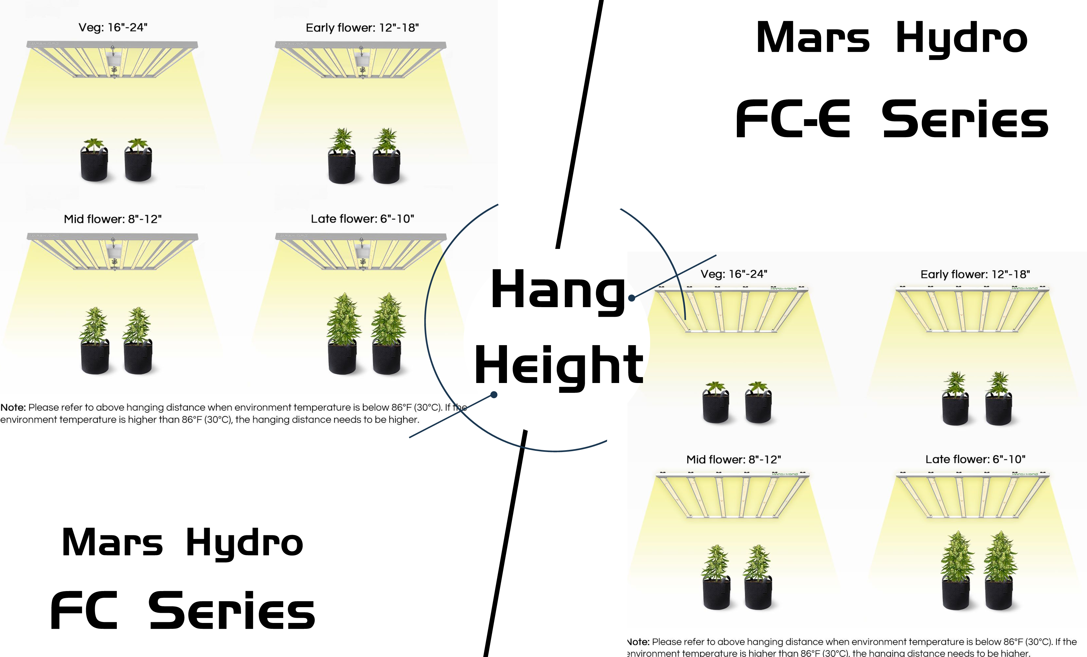 MARS-FC-HANGING-HEIGHT.png