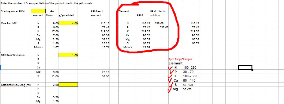 MC PERFECT PPM RANGES.jpg