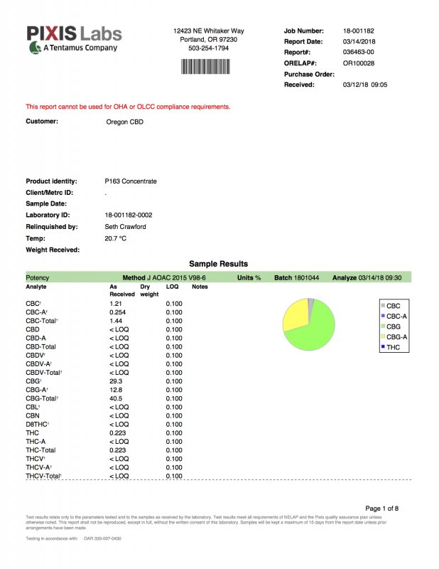 P163 Concentrate.jpg