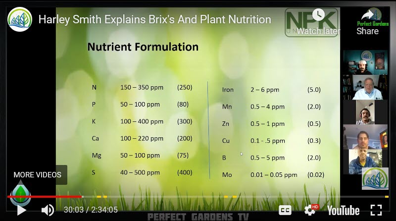 Plant Nutrition.jpg