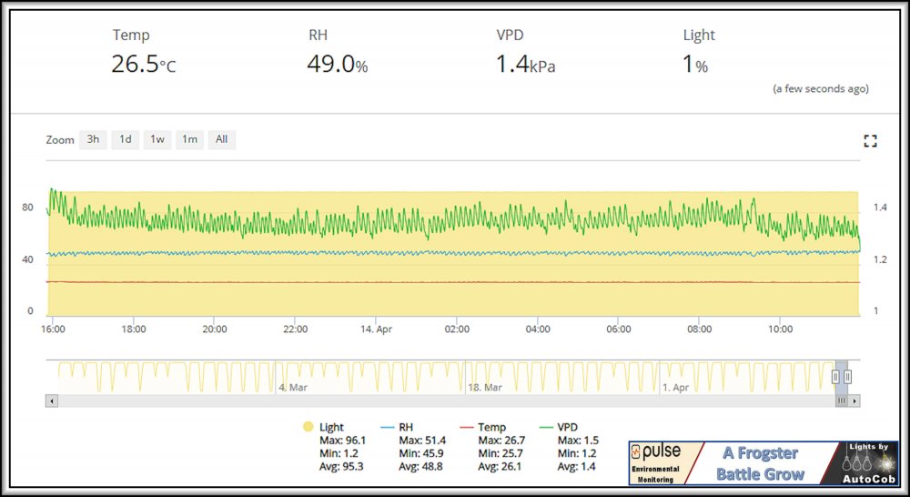 pulse-14th-april-jpg.1044816