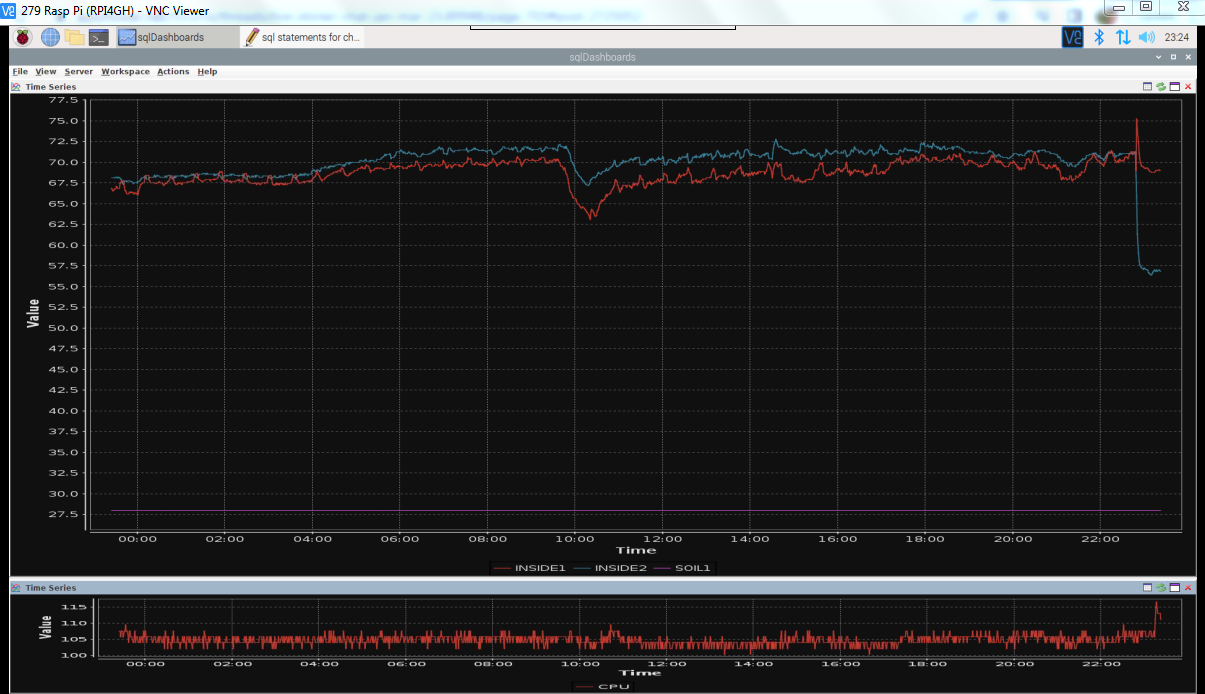 raspberry pi remote monitor .png