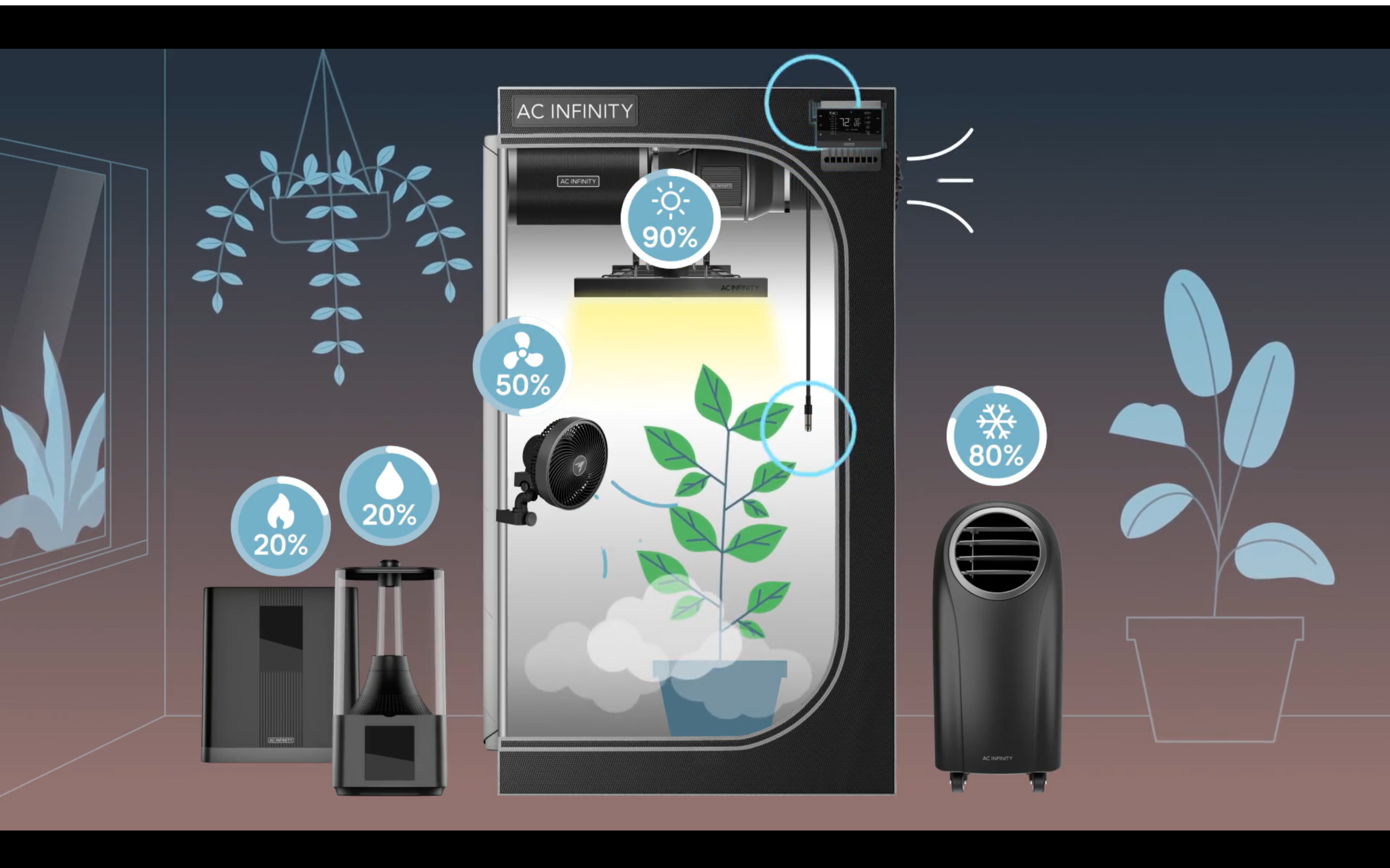 Screenshot 2025-01-22 at 17-06-37 Hydroponics & Growers - CONTROLLERS - AI-Powered Controllers...png