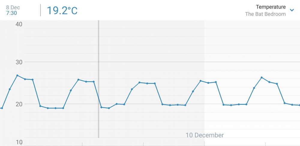 Screenshot_20181211-120929_Netatmo.jpg