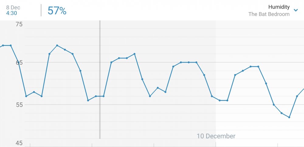 Screenshot_20181211-120954_Netatmo.jpg