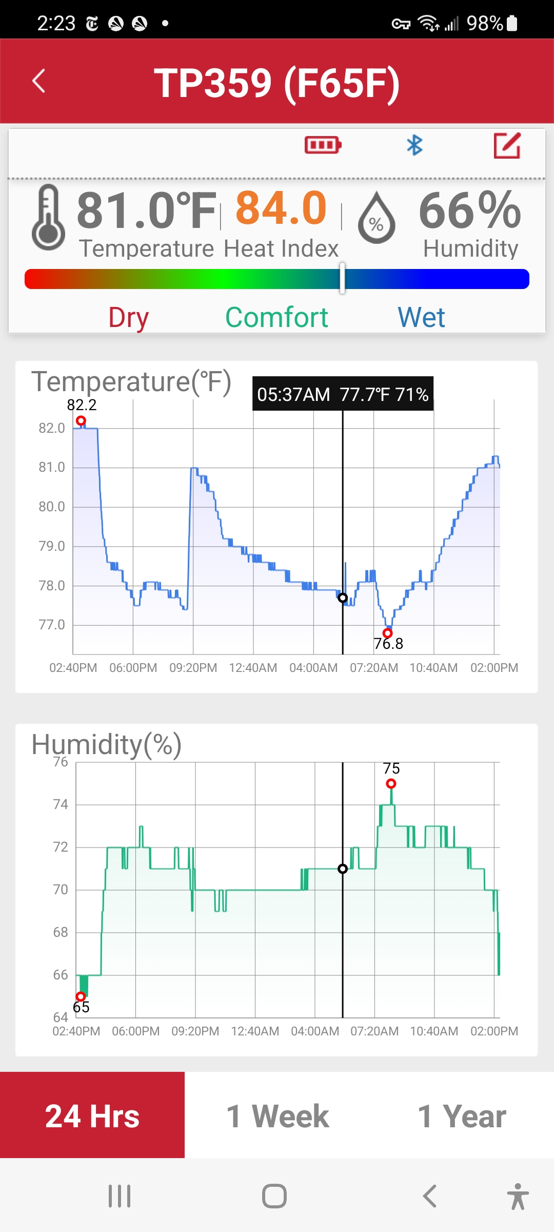 Screenshot_20220802-142340_ThermoPro Sensor.jpg