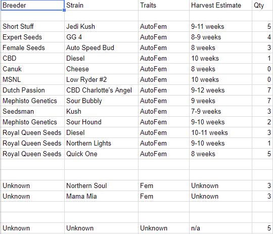 seedbank_2018-06-20.JPG