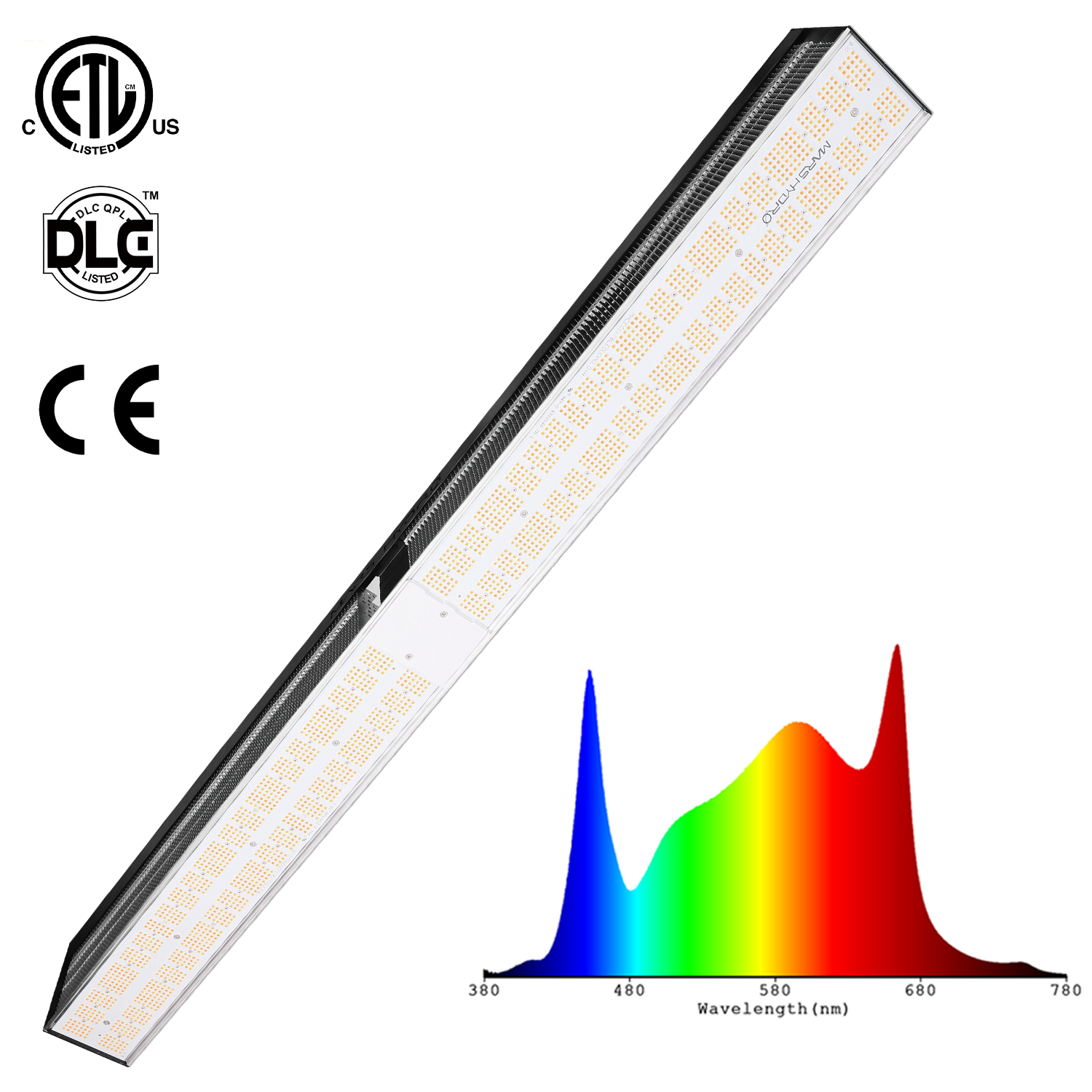 SP 6500-Mars Hydro- LED grow light.jpg