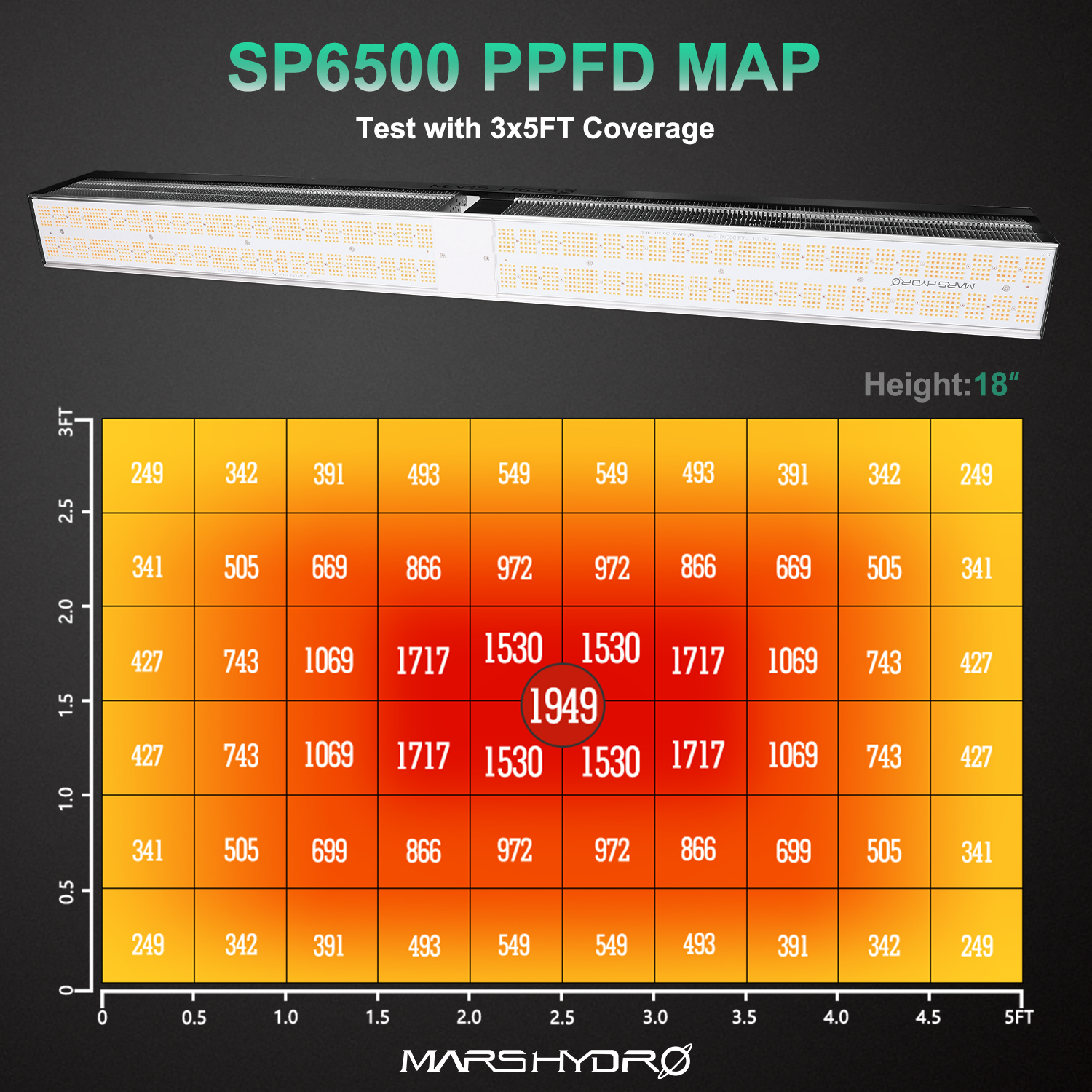 SP6500par.jpg