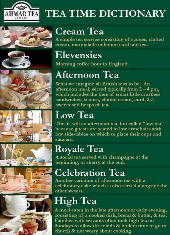 Teatime dictionary2018-07-18_17-38-31.jpg