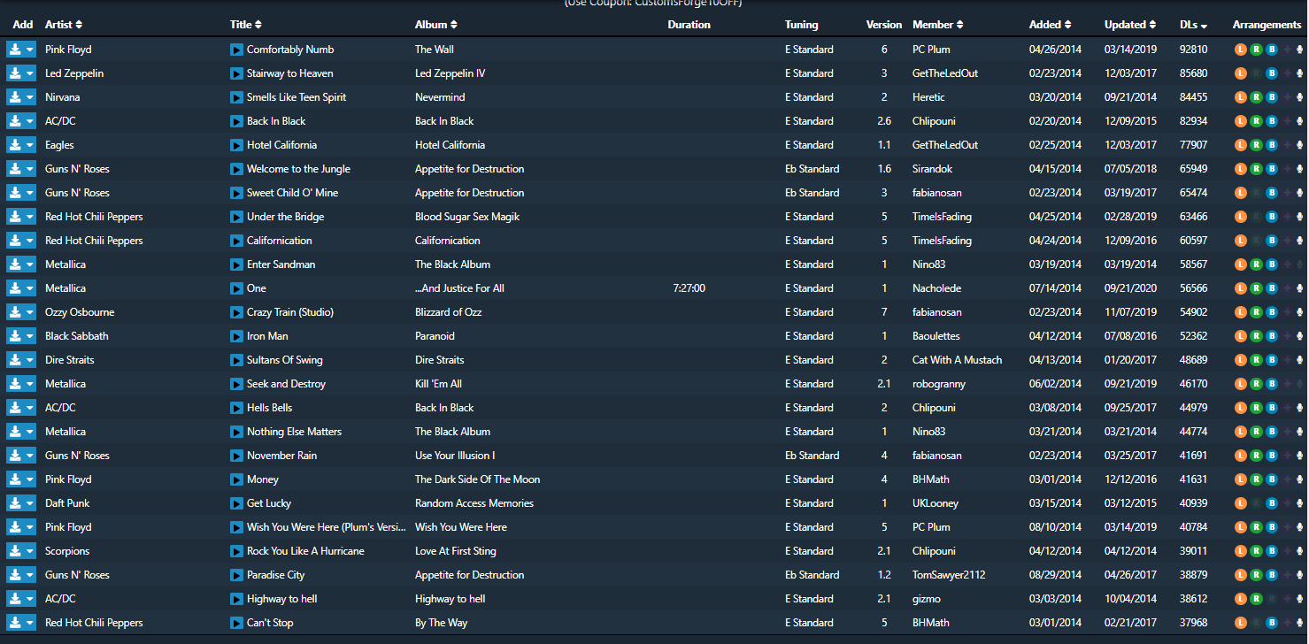 top downloaded songs rocksmith 1.PNG