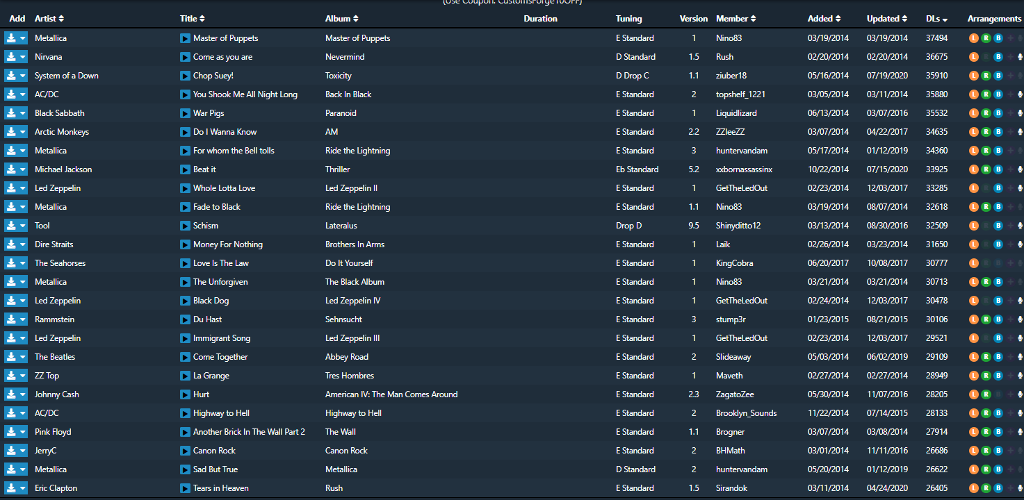 top downloaded songs rocksmith 2.PNG