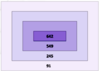 KIND XL 600 Series 2 PPFD Diagram.png