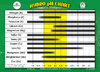 HYDRO-COCO-PH-CHART-AUTOFLOWER-PODCAST.jpg