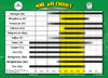 SOIL-PH-CHART-AUTOFLOWER-PODCAST-1.jpg