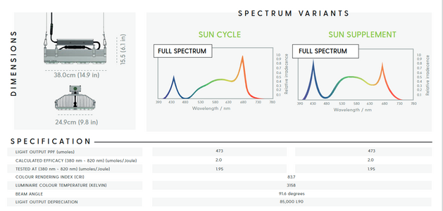 Screenshot 2025-03-02 at 10-18-27 Telos 0008 Data Sheet - Telos-0008-Data-Sheet-2020.pdf.png