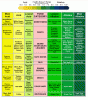 ph acid-alkaline-food-chart.gif