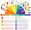 acidic-alkaline-phchart.jpg