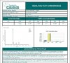 cbd veg testing analysis.jpg