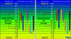 ph vs uptake.gif