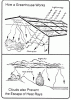 greenhouse effect spectrum 2.gif