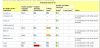 spider mite active ingredient risk table.png