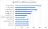 AVG PAR Comparisons.png