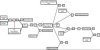 Zygote's breeding pedigree chart.jpg