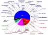 cannabis-chart.jpg