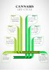 Cannabis- Life Cycle-page-0.jpg