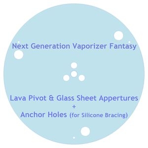 Next Generation Vaporizer Fantasy